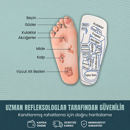 Refleksoloji Masaj Ağrı Çorabı