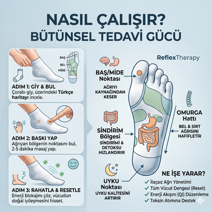Refleksoloji Masaj Ağrı Çorabı